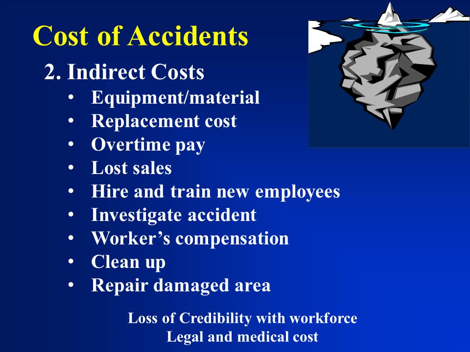 Cost of Accidents 2.