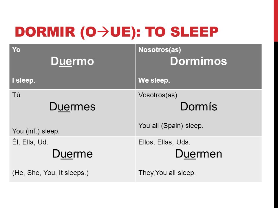 Dormir Verb Chart