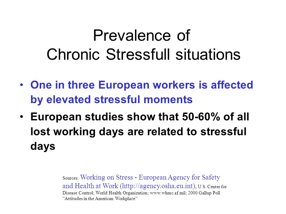 Prevalence of Chronic Stressfull situations One in three European workers is affected by elevated stressful moments European studies show that 50-60% of all lost working days are related to stressful days Sources: Working on Stress - European Agency for Safety and Health at Work (  U.S.