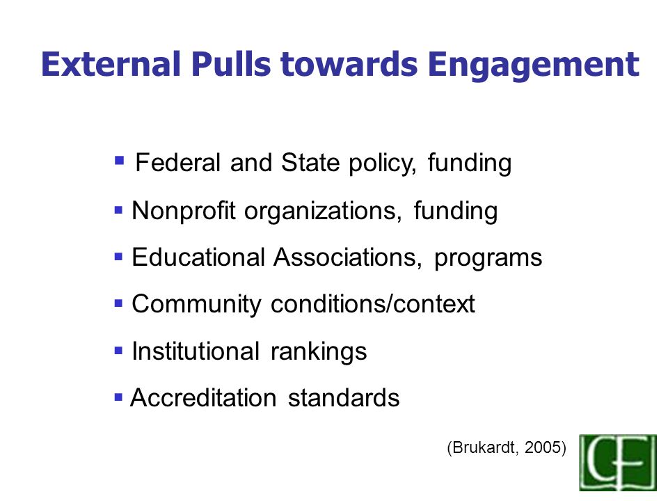  Federal and State policy, funding  Nonprofit organizations, funding  Educational Associations, programs  Community conditions/context  Institutional rankings  Accreditation standards (Brukardt, 2005) External Pulls towards Engagement