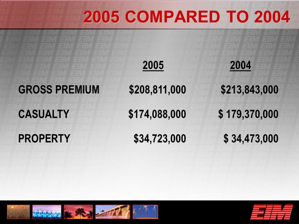2005 COMPARED TO GROSS PREMIUM$208,811,000$213,843,000 CASUALTY$174,088,000$ 179,370,000 PROPERTY$34,723,000$ 34,473,000