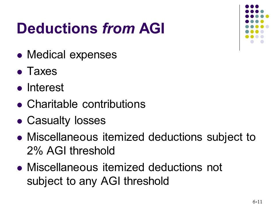 6-11 Deductions from AGI Medical expenses Taxes Interest Charitable contributions Casualty losses Miscellaneous itemized deductions subject to 2% AGI threshold Miscellaneous itemized deductions not subject to any AGI threshold