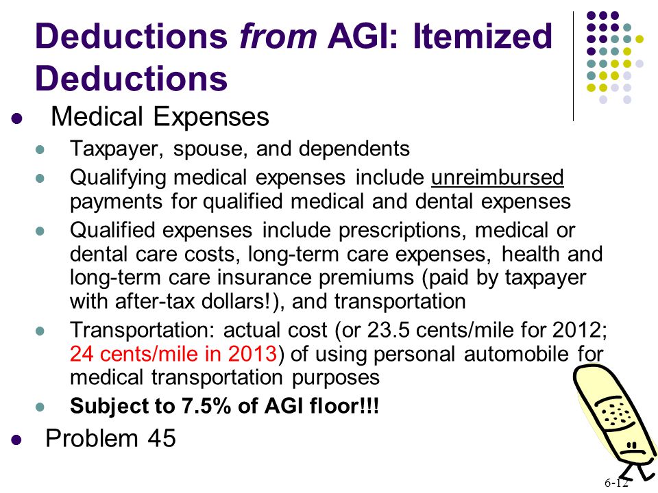 6-12 Deductions from AGI: Itemized Deductions Medical Expenses Taxpayer, spouse, and dependents Qualifying medical expenses include unreimbursed payments for qualified medical and dental expenses Qualified expenses include prescriptions, medical or dental care costs, long-term care expenses, health and long-term care insurance premiums (paid by taxpayer with after-tax dollars!), and transportation Transportation: actual cost (or 23.5 cents/mile for 2012; 24 cents/mile in 2013) of using personal automobile for medical transportation purposes Subject to 7.5% of AGI floor!!.