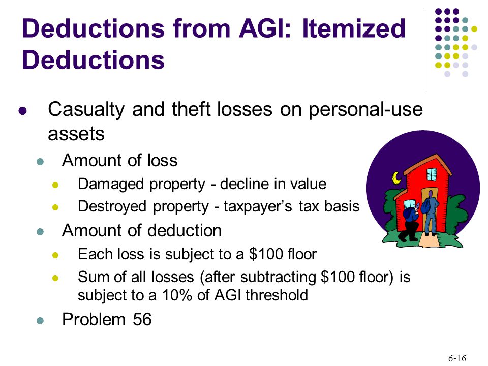 6-16 Deductions from AGI: Itemized Deductions Casualty and theft losses on personal-use assets Amount of loss Damaged property - decline in value Destroyed property - taxpayer’s tax basis Amount of deduction Each loss is subject to a $100 floor Sum of all losses (after subtracting $100 floor) is subject to a 10% of AGI threshold Problem 56