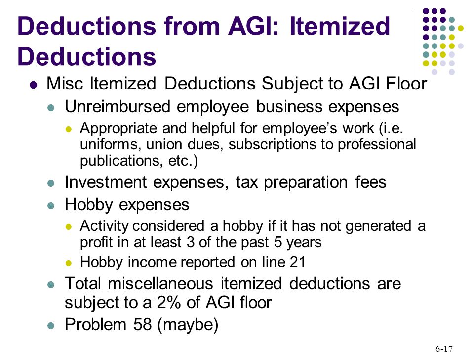 6-17 Deductions from AGI: Itemized Deductions Misc Itemized Deductions Subject to AGI Floor Unreimbursed employee business expenses Appropriate and helpful for employee’s work (i.e.