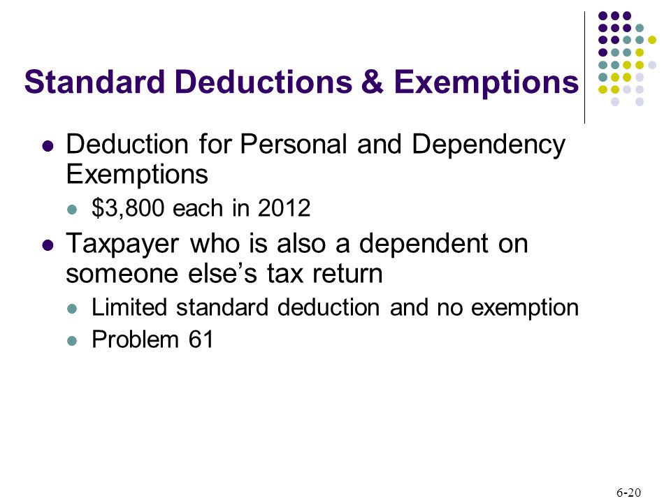 6-20 Standard Deductions & Exemptions Deduction for Personal and Dependency Exemptions $3,800 each in 2012 Taxpayer who is also a dependent on someone else’s tax return Limited standard deduction and no exemption Problem 61