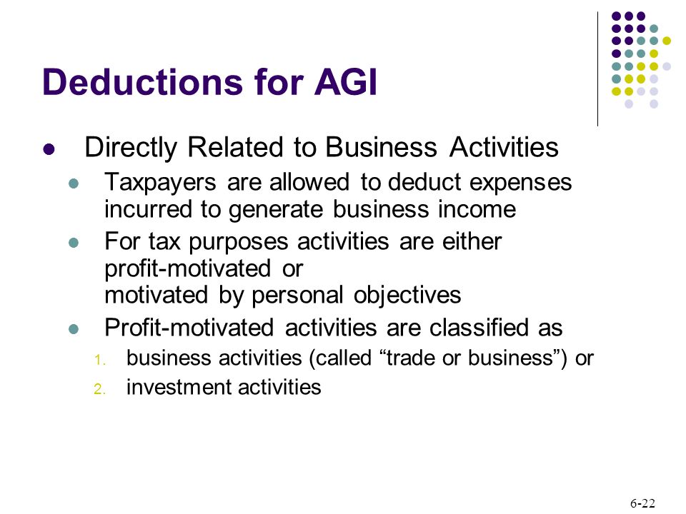 6-22 Deductions for AGI Directly Related to Business Activities Taxpayers are allowed to deduct expenses incurred to generate business income For tax purposes activities are either profit-motivated or motivated by personal objectives Profit-motivated activities are classified as 1.