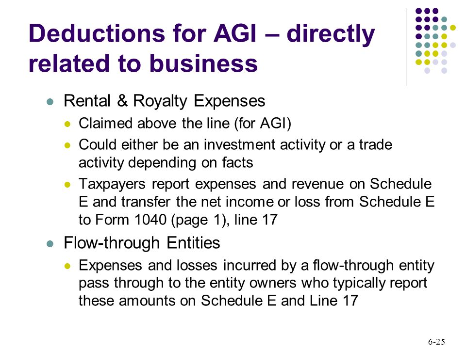 6-25 Deductions for AGI – directly related to business Rental & Royalty Expenses Claimed above the line (for AGI) Could either be an investment activity or a trade activity depending on facts Taxpayers report expenses and revenue on Schedule E and transfer the net income or loss from Schedule E to Form 1040 (page 1), line 17 Flow-through Entities Expenses and losses incurred by a flow-through entity pass through to the entity owners who typically report these amounts on Schedule E and Line 17