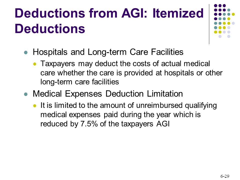6-29 Deductions from AGI: Itemized Deductions Hospitals and Long-term Care Facilities Taxpayers may deduct the costs of actual medical care whether the care is provided at hospitals or other long-term care facilities Medical Expenses Deduction Limitation It is limited to the amount of unreimbursed qualifying medical expenses paid during the year which is reduced by 7.5% of the taxpayers AGI