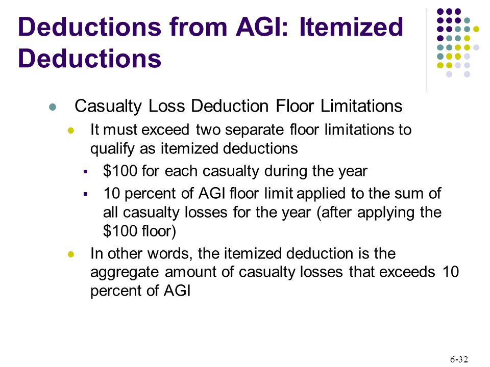 6-32 Deductions from AGI: Itemized Deductions Casualty Loss Deduction Floor Limitations It must exceed two separate floor limitations to qualify as itemized deductions  $100 for each casualty during the year  10 percent of AGI floor limit applied to the sum of all casualty losses for the year (after applying the $100 floor) In other words, the itemized deduction is the aggregate amount of casualty losses that exceeds 10 percent of AGI