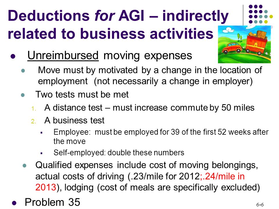 6-6 Deductions for AGI – indirectly related to business activities Unreimbursed moving expenses Move must by motivated by a change in the location of employment (not necessarily a change in employer) Two tests must be met 1.