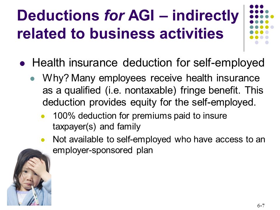 6-7 Deductions for AGI – indirectly related to business activities Health insurance deduction for self-employed Why.