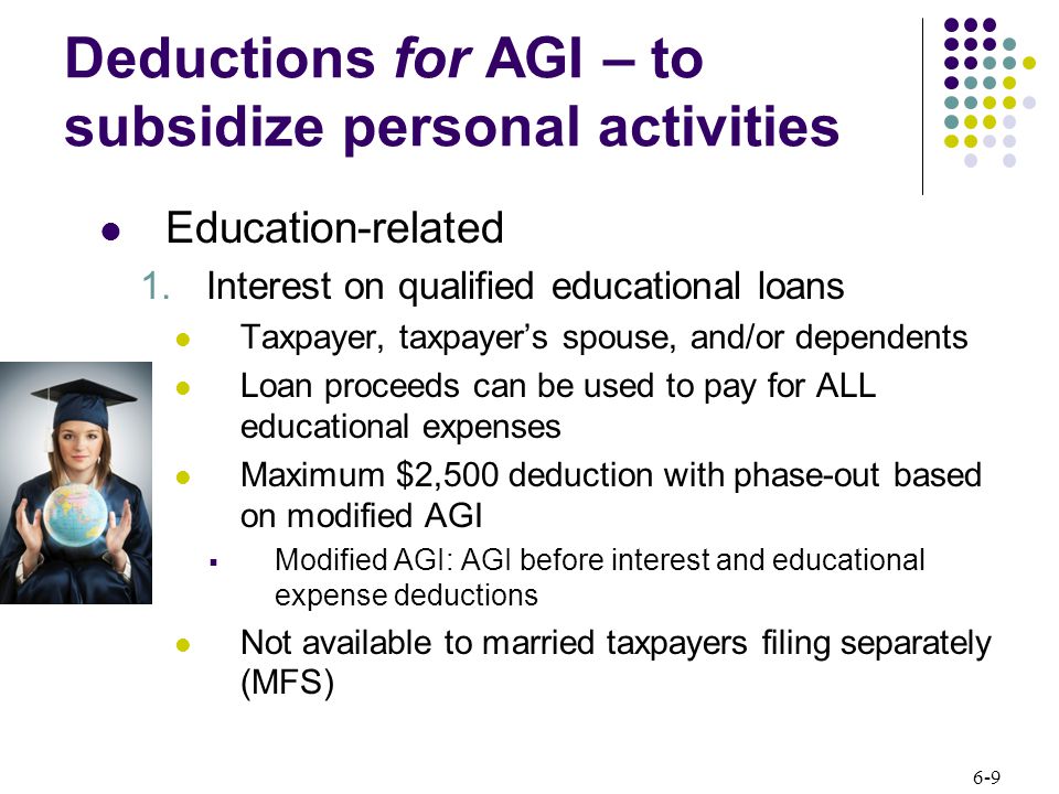 6-9 Deductions for AGI – to subsidize personal activities Education-related 1.Interest on qualified educational loans Taxpayer, taxpayer’s spouse, and/or dependents Loan proceeds can be used to pay for ALL educational expenses Maximum $2,500 deduction with phase-out based on modified AGI  Modified AGI: AGI before interest and educational expense deductions Not available to married taxpayers filing separately (MFS)