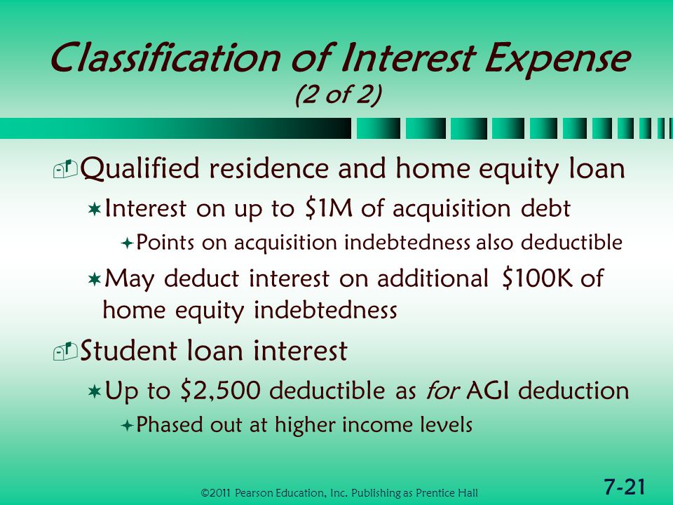7-21 Classification of Interest Expense (2 of 2)  Qualified residence and home equity loan  Interest on up to $1M of acquisition debt  Points on acquisition indebtedness also deductible  May deduct interest on additional $100K of home equity indebtedness  Student loan interest  Up to $2,500 deductible as for AGI deduction  Phased out at higher income levels ©2011 Pearson Education, Inc.