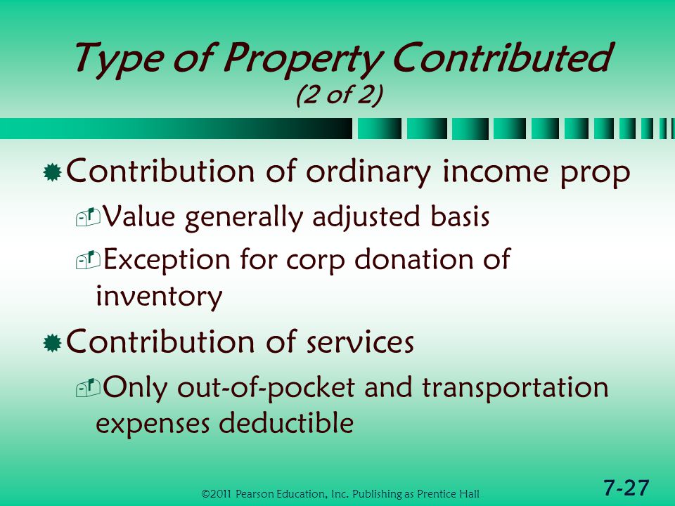 7-27 Type of Property Contributed (2 of 2)  Contribution of ordinary income prop  Value generally adjusted basis  Exception for corp donation of inventory  Contribution of services  Only out-of-pocket and transportation expenses deductible ©2011 Pearson Education, Inc.