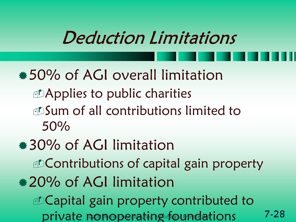 7-28 Deduction Limitations  50% of AGI overall limitation  Applies to public charities  Sum of all contributions limited to 50%  30% of AGI limitation  Contributions of capital gain property  20% of AGI limitation  Capital gain property contributed to private nonoperating foundations ©2011 Pearson Education, Inc.