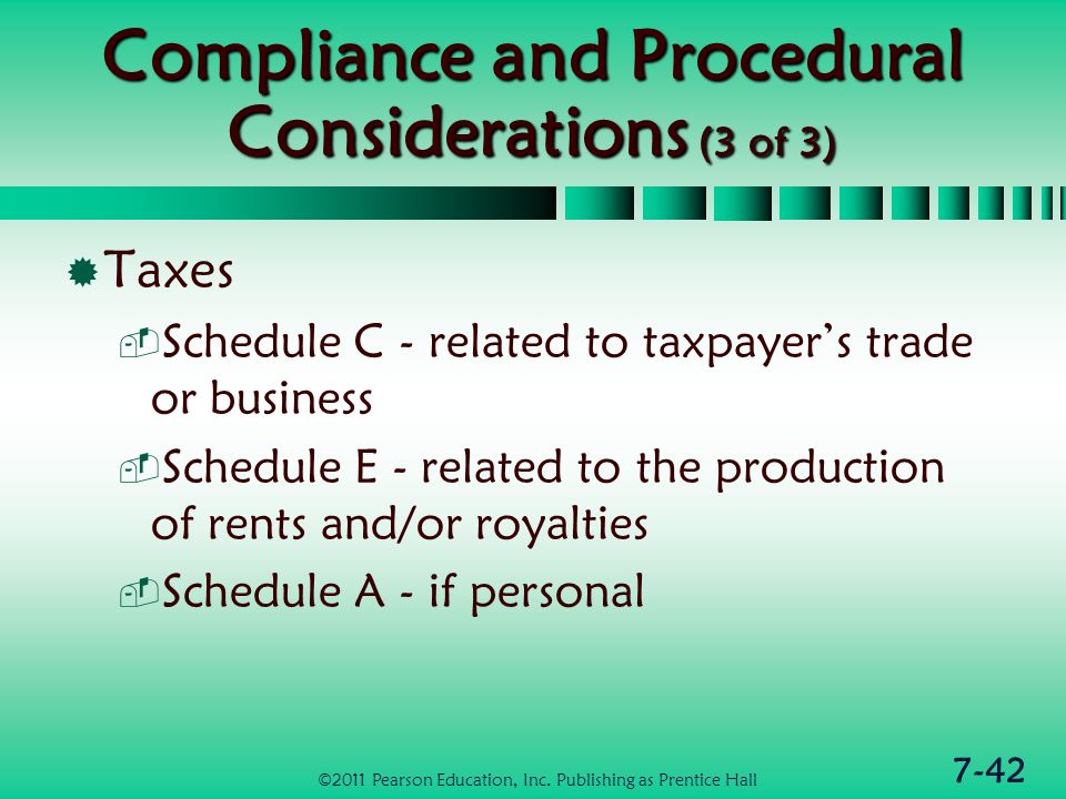 7-42 Compliance and Procedural Considerations (3 of 3)  Taxes  Schedule C - related to taxpayer’s trade or business  Schedule E - related to the production of rents and/or royalties  Schedule A - if personal ©2011 Pearson Education, Inc.