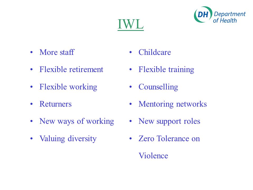 IWL More staff Flexible retirement Flexible working Returners New ways of working Valuing diversity Childcare Flexible training Counselling Mentoring networks New support roles Zero Tolerance on Violence