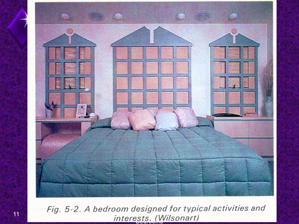 11EDT Floor Plan Design- Bedrooms