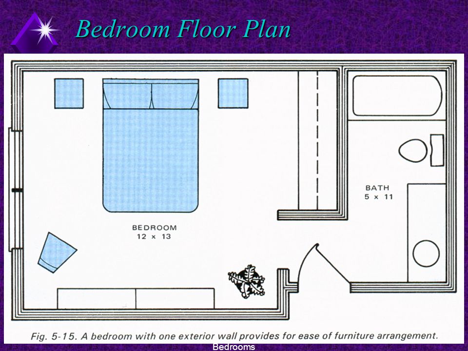 28EDT Floor Plan Design- Bedrooms Bedroom Floor Plan