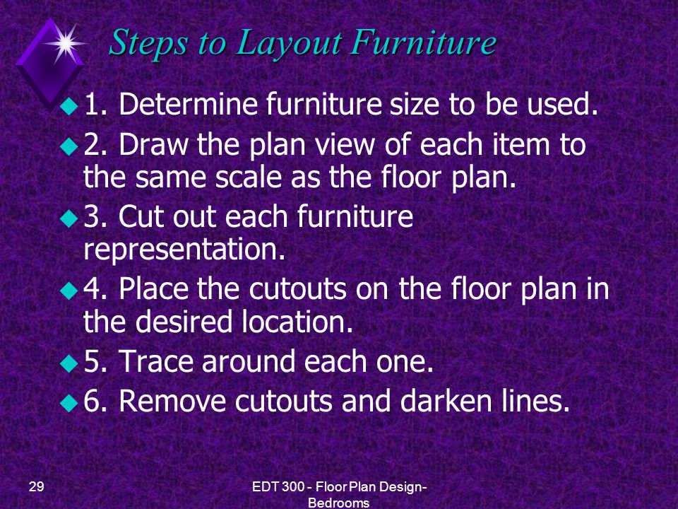 29EDT Floor Plan Design- Bedrooms Steps to Layout Furniture u 1.