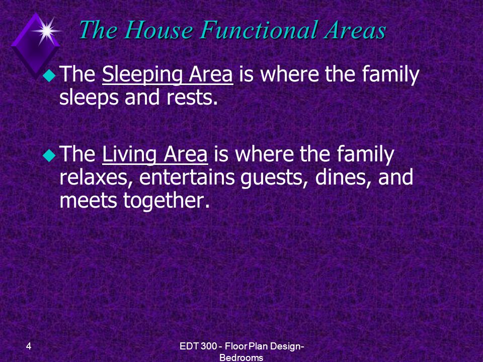 4EDT Floor Plan Design- Bedrooms The House Functional Areas u The Sleeping Area is where the family sleeps and rests.