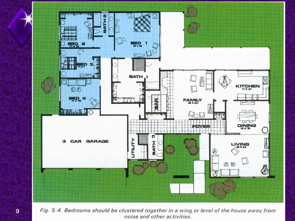 9EDT Floor Plan Design- Bedrooms