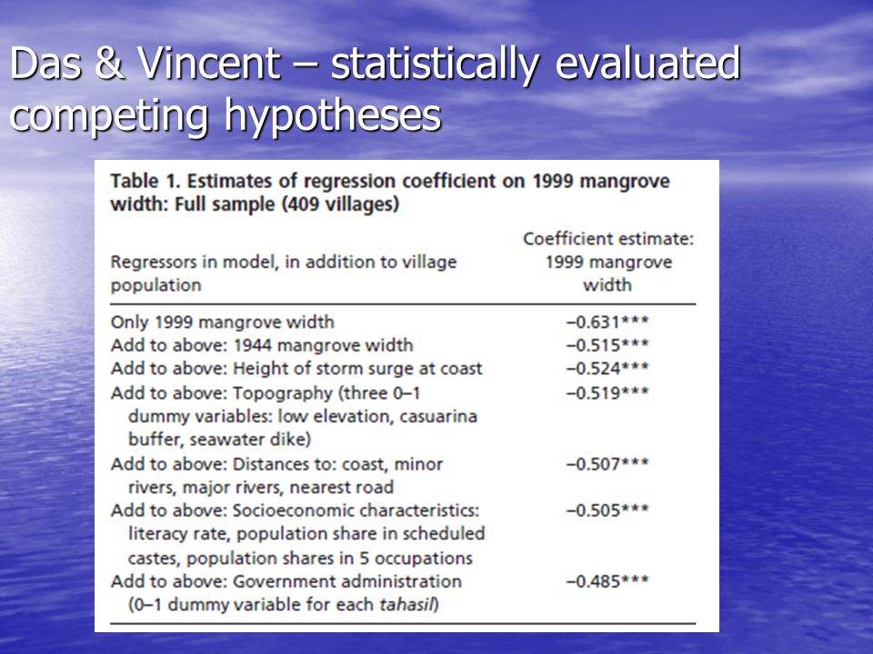 Das & Vincent – statistically evaluated competing hypotheses