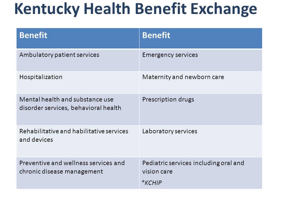 Kentucky Health Benefit Exchange Benefit Ambulatory patient servicesEmergency services HospitalizationMaternity and newborn care Mental health and substance use disorder services, behavioral health Prescription drugs Rehabilitative and habilitative services and devices Laboratory services Preventive and wellness services and chronic disease management Pediatric services including oral and vision care *KCHIP