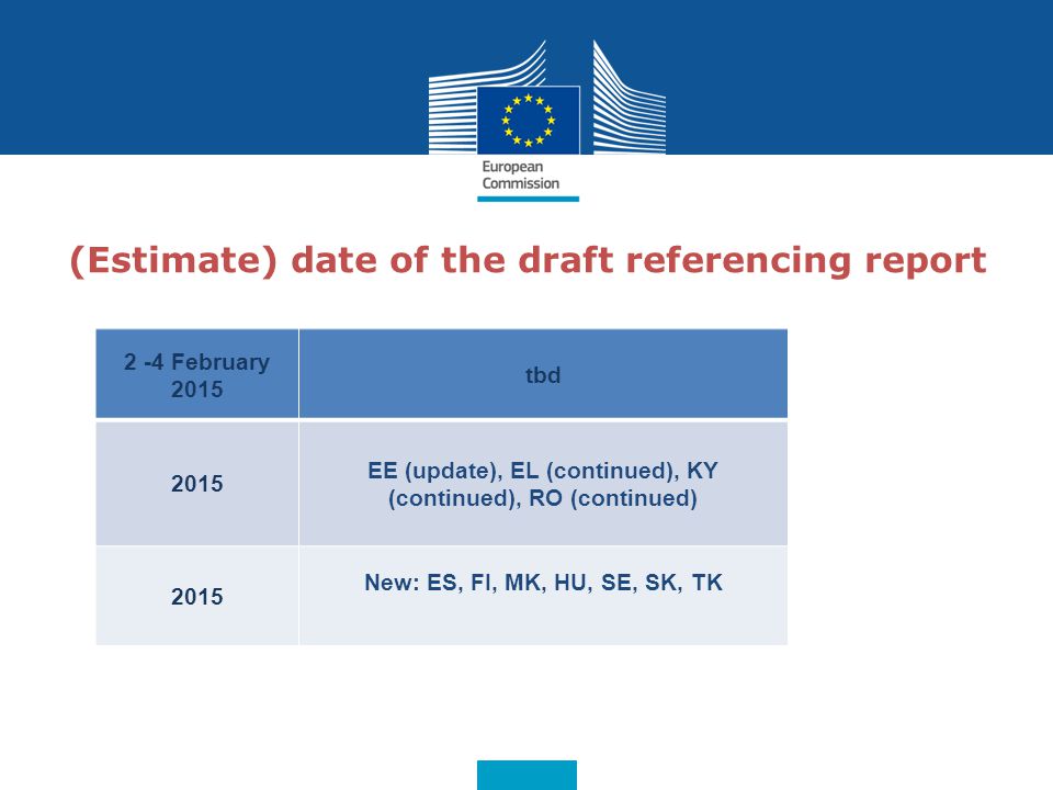 Date: in 12 pts (Estimate) date of the draft referencing report 2 -4 February 2015 tbd 2015 EE (update), EL (continued), KY (continued), RO (continued) 2015 New: ES, FI, MK, HU, SE, SK, TK