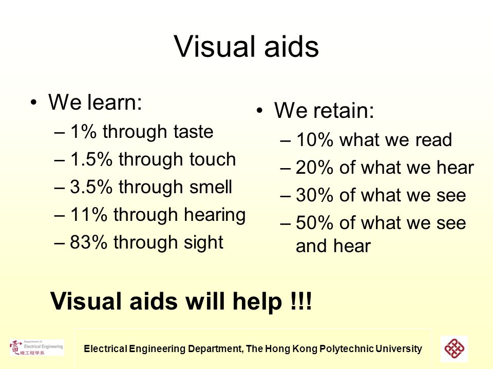 Electrical Engineering Department, The Hong Kong Polytechnic University Visual aids We learn: –1% through taste –1.5% through touch –3.5% through smell –11% through hearing –83% through sight We retain: –10% what we read –20% of what we hear –30% of what we see –50% of what we see and hear Visual aids will help !!!
