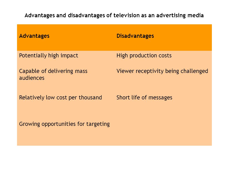 Media options. Advantages and disadvantages of television as an advertising  media AdvantagesDisadvantages Potentially high impactHigh production costs.  - ppt download