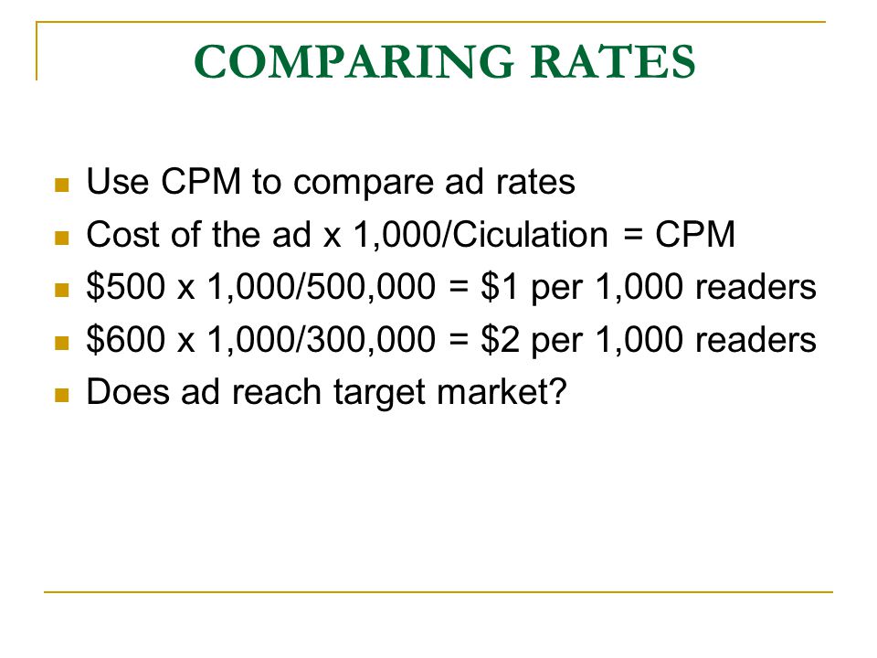 COMPARING RATES Use CPM to compare ad rates Cost of the ad x 1,000/Ciculation = CPM $500 x 1,000/500,000 = $1 per 1,000 readers $600 x 1,000/300,000 = $2 per 1,000 readers Does ad reach target market