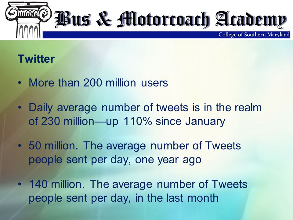 Twitter More than 200 million users Daily average number of tweets is in the realm of 230 million—up 110% since January 50 million.