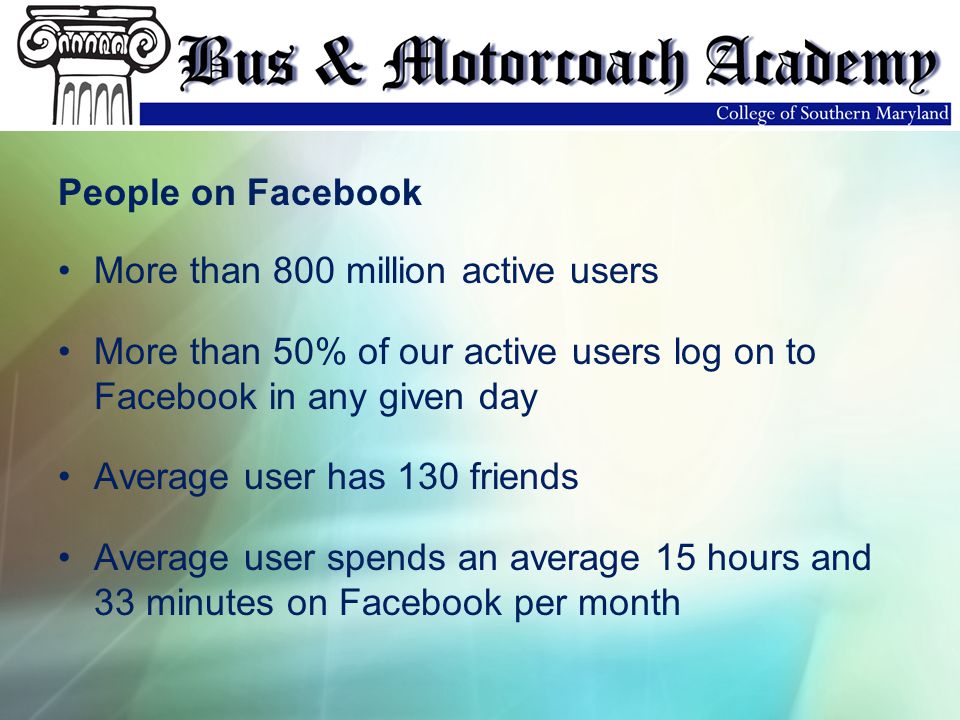 People on Facebook More than 800 million active users More than 50% of our active users log on to Facebook in any given day Average user has 130 friends Average user spends an average 15 hours and 33 minutes on Facebook per month
