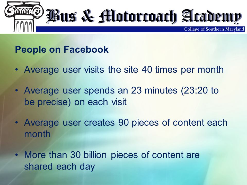 People on Facebook Average user visits the site 40 times per month Average user spends an 23 minutes (23:20 to be precise) on each visit Average user creates 90 pieces of content each month More than 30 billion pieces of content are shared each day