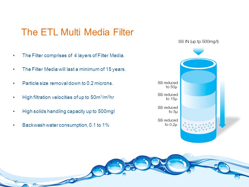 ETL Multi Media Grey Water Filters and Pre Reverse Osmosis Filtration. -  ppt download