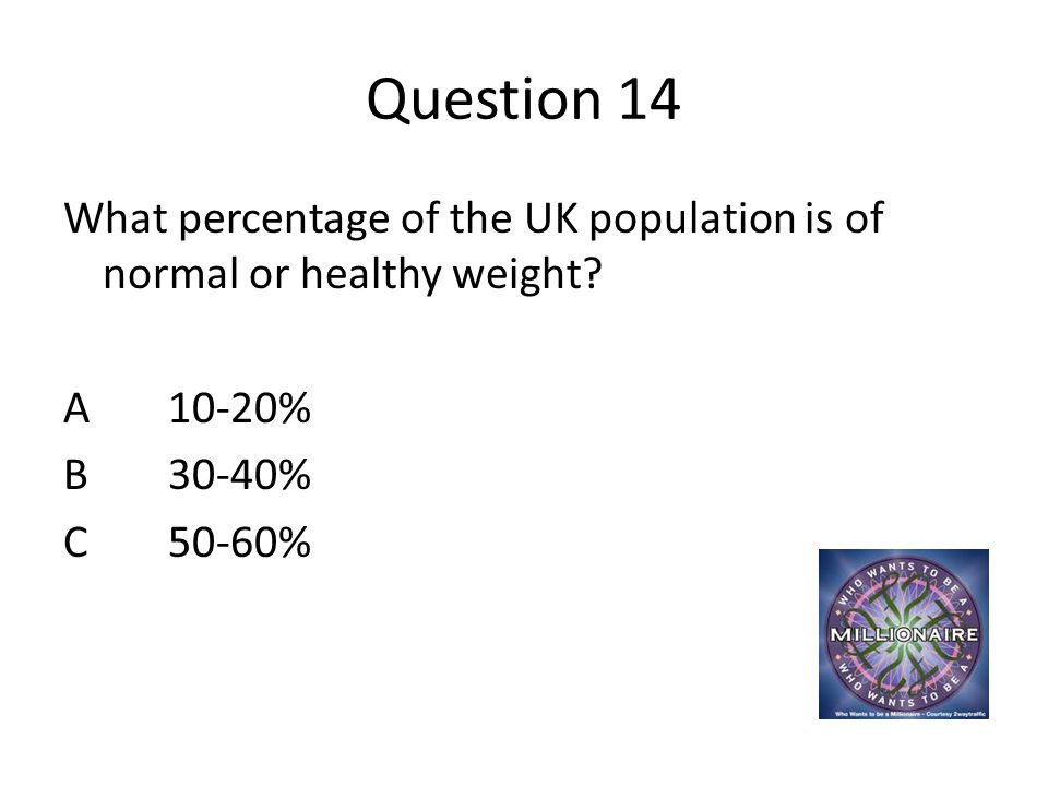Question 14 What percentage of the UK population is of normal or healthy weight.