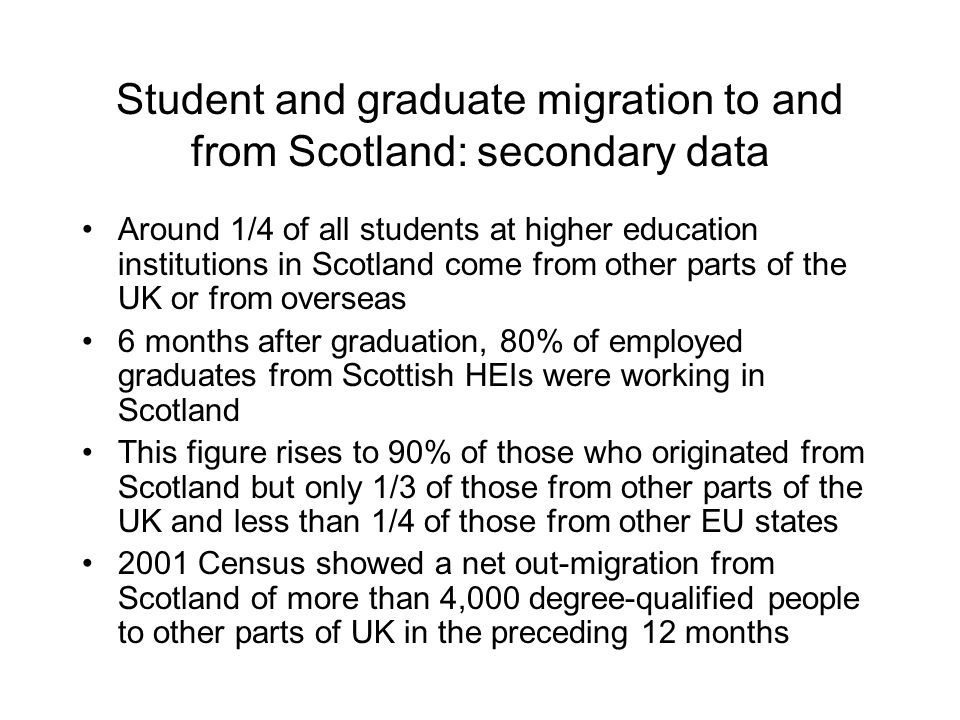 Student and graduate migration to and from Scotland: secondary data Around 1/4 of all students at higher education institutions in Scotland come from other parts of the UK or from overseas 6 months after graduation, 80% of employed graduates from Scottish HEIs were working in Scotland This figure rises to 90% of those who originated from Scotland but only 1/3 of those from other parts of the UK and less than 1/4 of those from other EU states 2001 Census showed a net out-migration from Scotland of more than 4,000 degree-qualified people to other parts of UK in the preceding 12 months