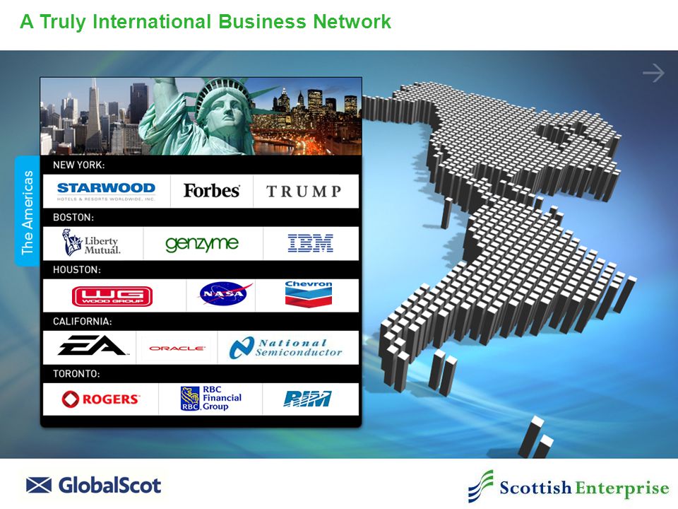 A Truly International Business Network