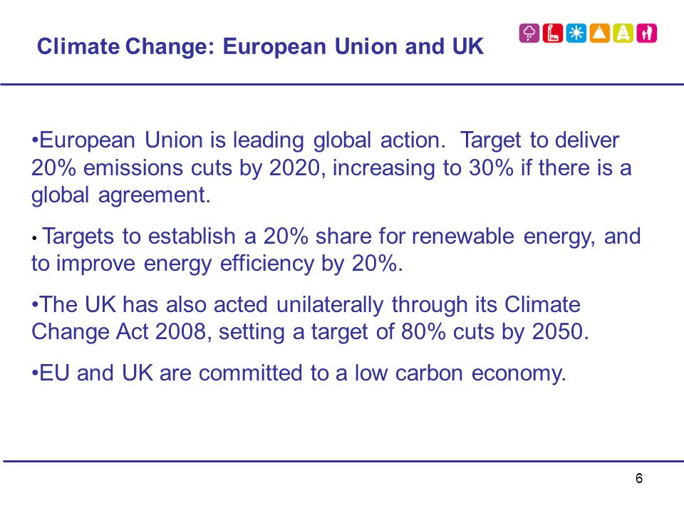 6 Climate Change: European Union and UK European Union is leading global action.