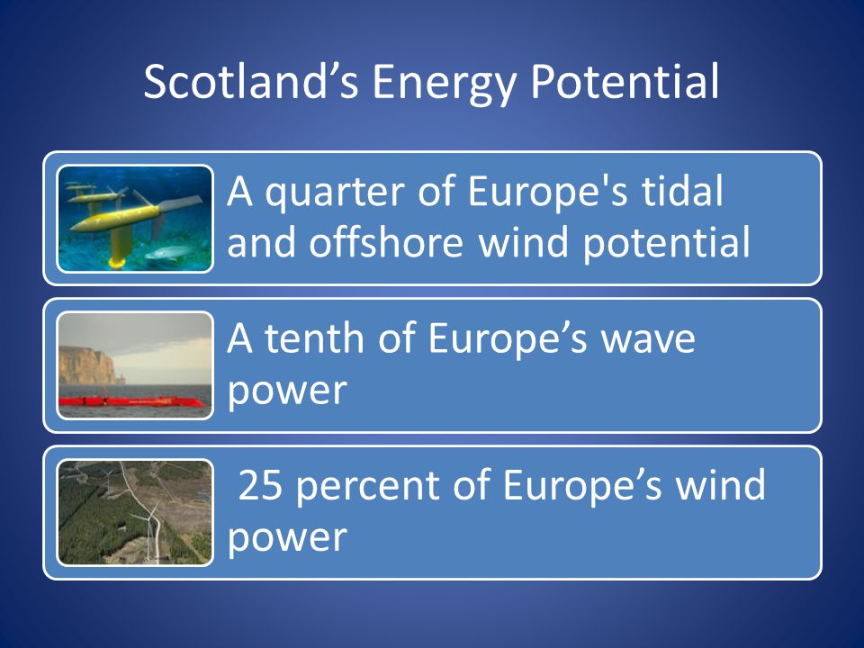 Scotland’s Energy Potential A quarter of Europe s tidal and offshore wind potential A tenth of Europe’s wave power 25 percent of Europe’s wind power