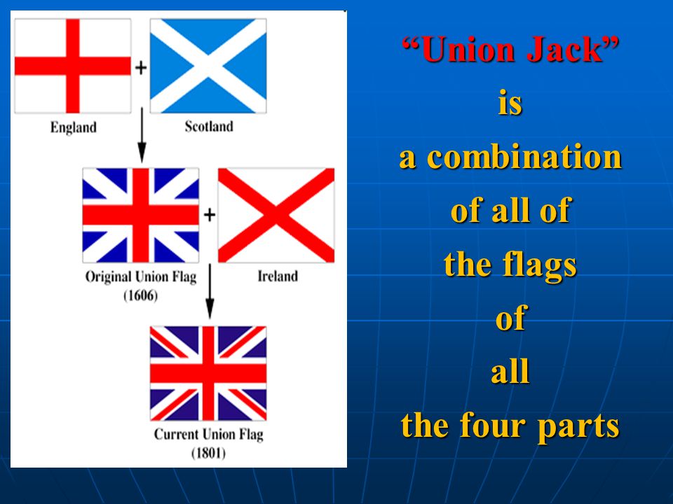 Union Jack is a combination of all of the flags ofall the four parts