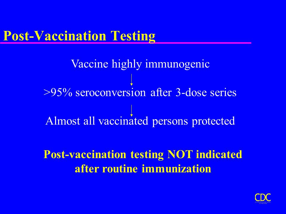 Post-Vaccination Testing Vaccine highly immunogenic >95% seroconversion after 3-dose series Almost all vaccinated persons protected Post-vaccination testing NOT indicated after routine immunization