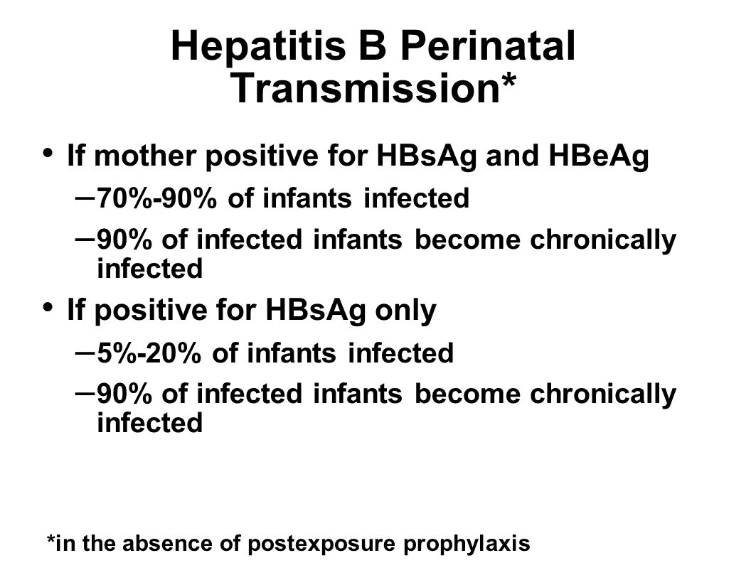 Hepatitis B Perinatal Transmission* If mother positive for HBsAg and HBeAg – 70%-90% of infants infected – 90% of infected infants become chronically infected If positive for HBsAg only – 5%-20% of infants infected – 90% of infected infants become chronically infected *in the absence of postexposure prophylaxis