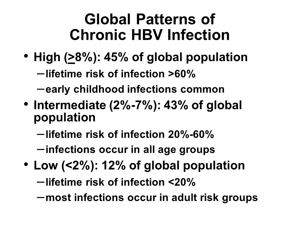 Global Patterns of Chronic HBV Infection High (>8%): 45% of global population – lifetime risk of infection >60% – early childhood infections common Intermediate (2%-7%): 43% of global population – lifetime risk of infection 20%-60% – infections occur in all age groups Low (<2%): 12% of global population – lifetime risk of infection <20% – most infections occur in adult risk groups