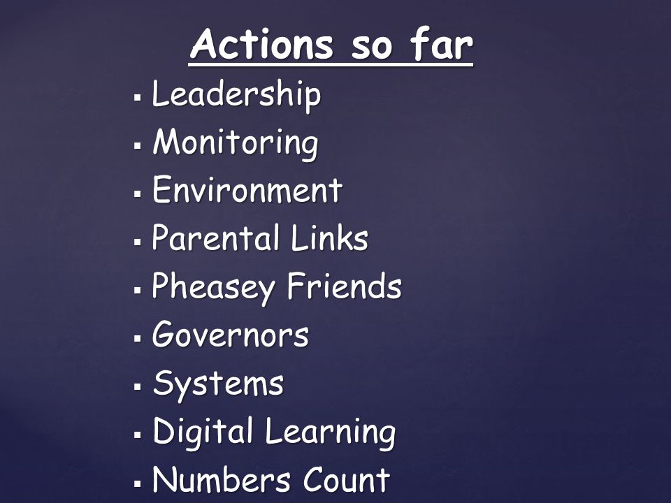 Actions so far  Leadership  Monitoring  Environment  Parental Links  Pheasey Friends  Governors  Systems  Digital Learning  Numbers Count