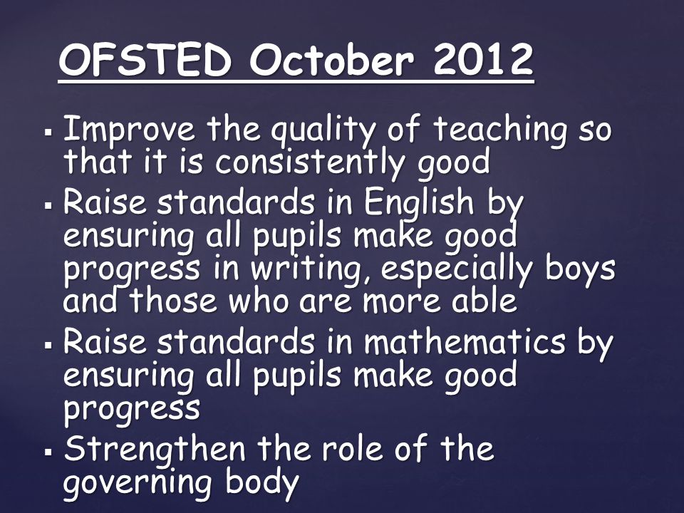  Improve the quality of teaching so that it is consistently good  Raise standards in English by ensuring all pupils make good progress in writing, especially boys and those who are more able  Raise standards in mathematics by ensuring all pupils make good progress  Strengthen the role of the governing body OFSTED October 2012