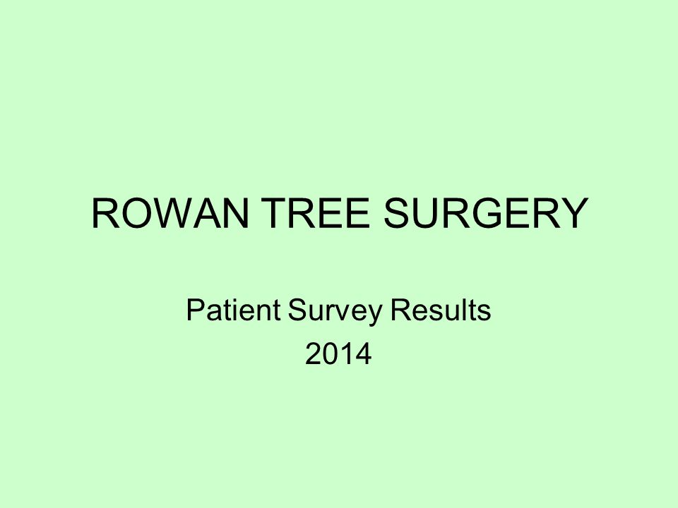 ROWAN TREE SURGERY Patient Survey Results 2014