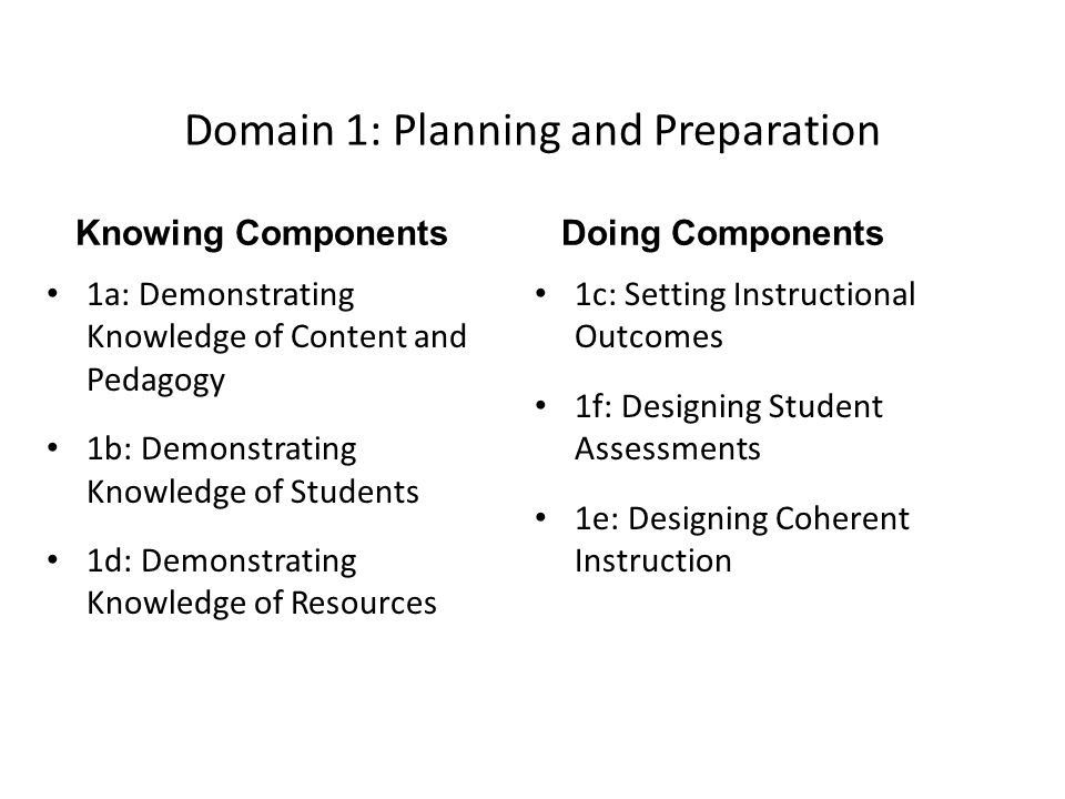 Domain 1: Planning and Preparation Knowing Components 1a: Demonstrating Knowledge of Content and Pedagogy 1b: Demonstrating Knowledge of Students 1d: Demonstrating Knowledge of Resources Doing Components 1c: Setting Instructional Outcomes 1f: Designing Student Assessments 1e: Designing Coherent Instruction